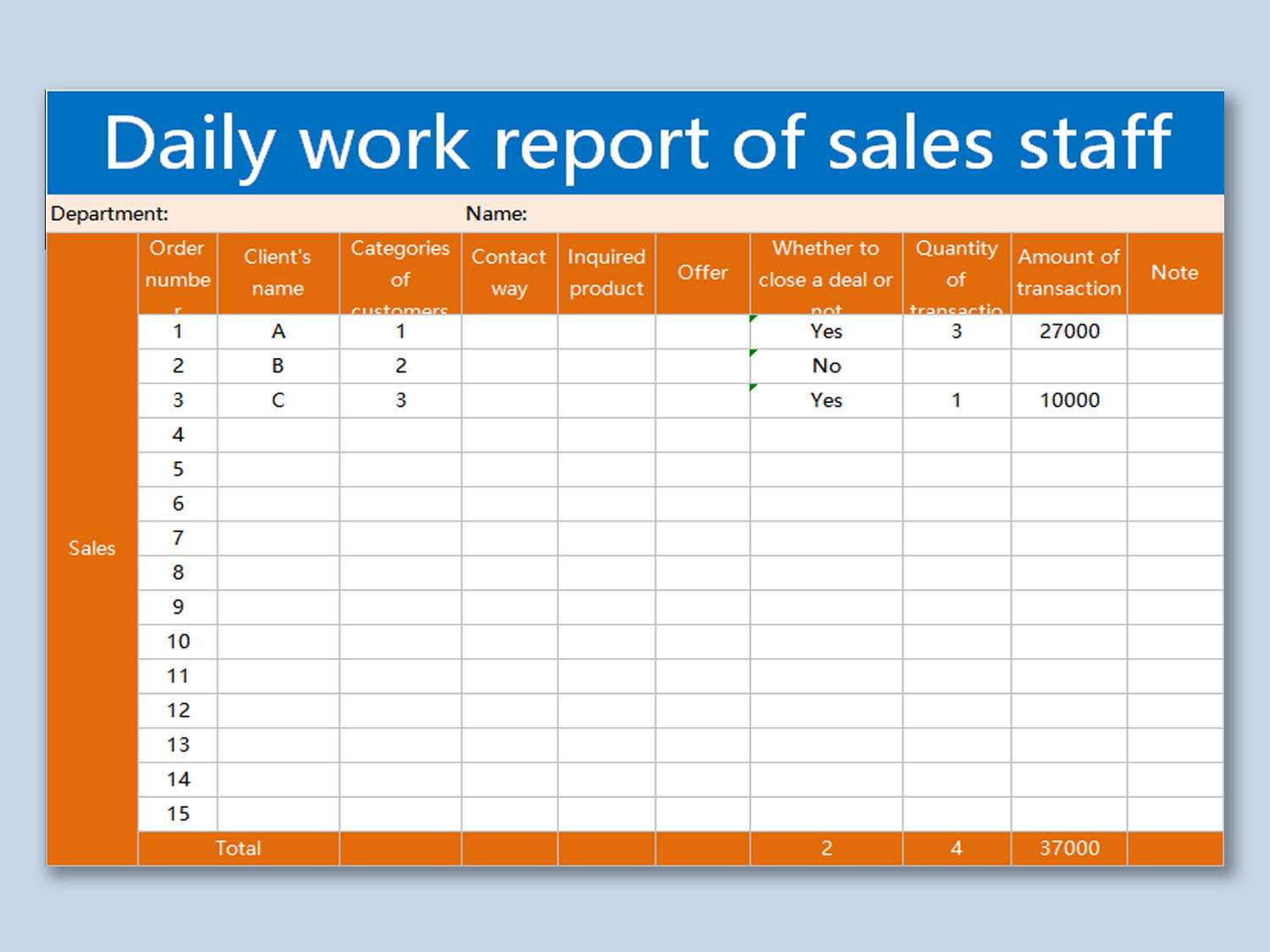 EXCEL Of Sales Staff Daily Work Report