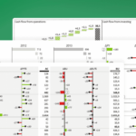 Excel Report Templates: The 10 Essential Templates You’re Not Using For Financial Reporting Templates In Excel