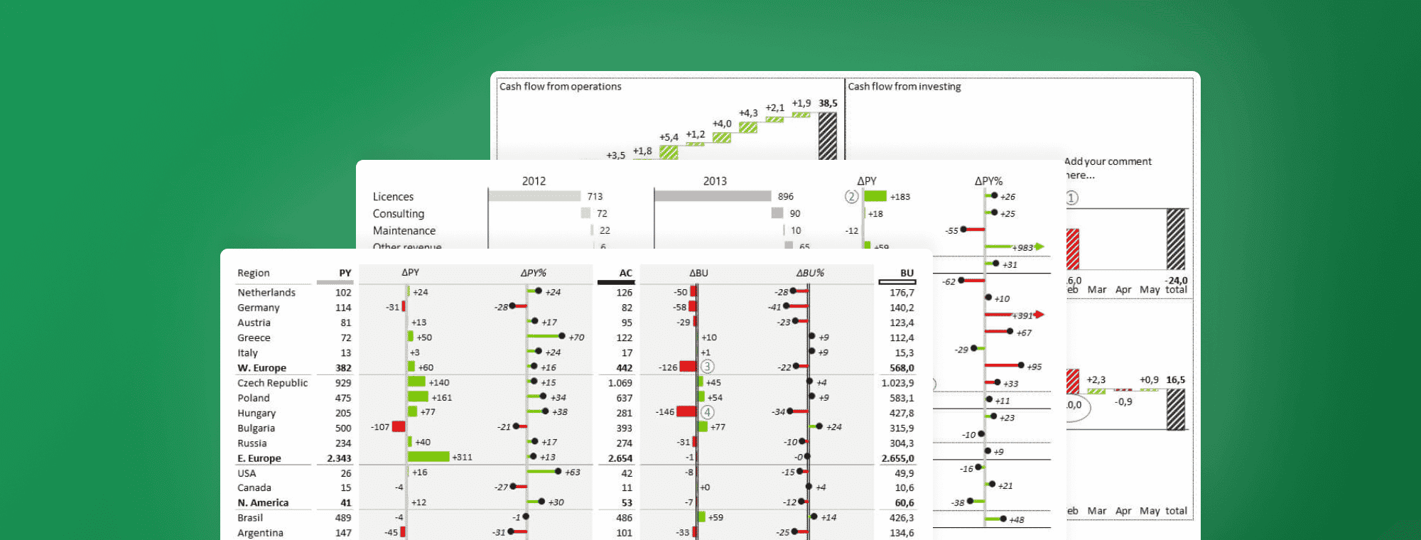 Excel Report Templates: The 10 Essential Templates You