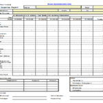 Excel Spreadsheets Help: Travel Expense Report Template Intended For Per Diem Expense Report Template