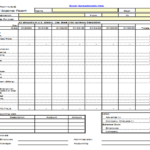 Excel Spreadsheets Help: Travel Expense Report Template Intended For Per Diem Expense Report Template