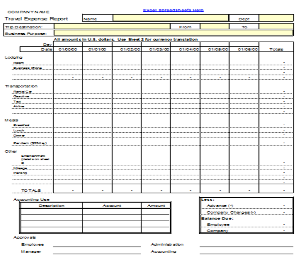 Excel Spreadsheets Help: Travel Expense Report Template Intended For Per Diem Expense Report Template