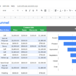 Excel Templates For Sales Tracking Reports – Download For FREE – Fuzen In Sales Lead Report Template