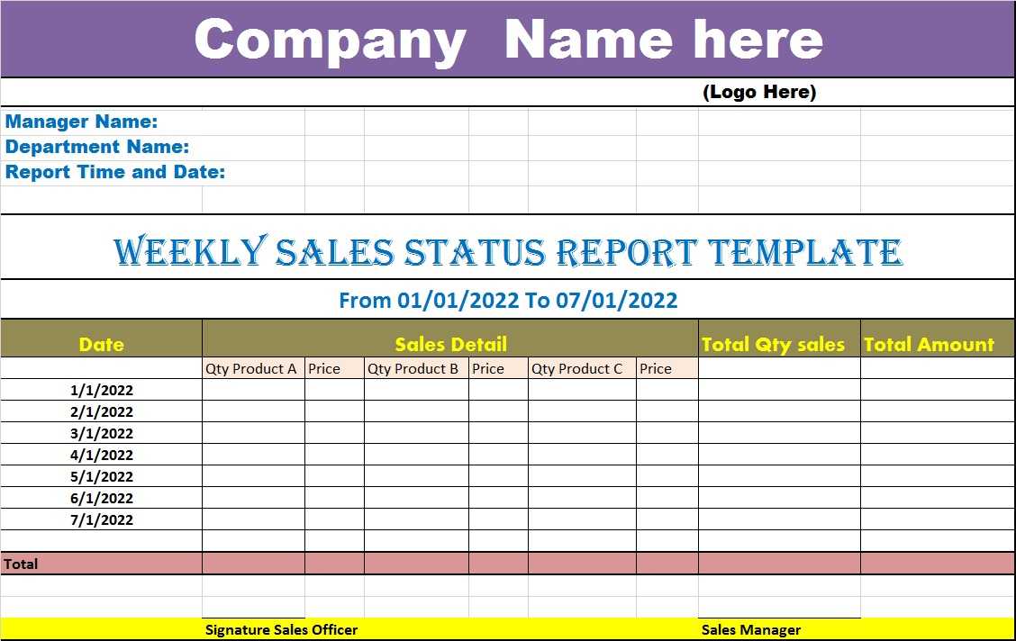 Excel Weekly Sales Status Report Template – Free Report Templates With Regard To Excel Sales Report Template Free Download