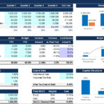 Executive Financial Summary Excel With Power Point Template – Eloquens Throughout Financial Reporting Templates In Excel