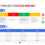 Executive Project Status Report Template  Download Now