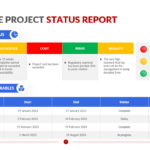 Executive Project Status Report Template  Download Now Intended For Project Management Status Report Template