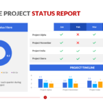 Executive Project Status Report Template  Download Now With Executive Summary Project Status Report Template