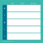 Executive Summary Weekly Report Template  Visme In Template For Summary Report