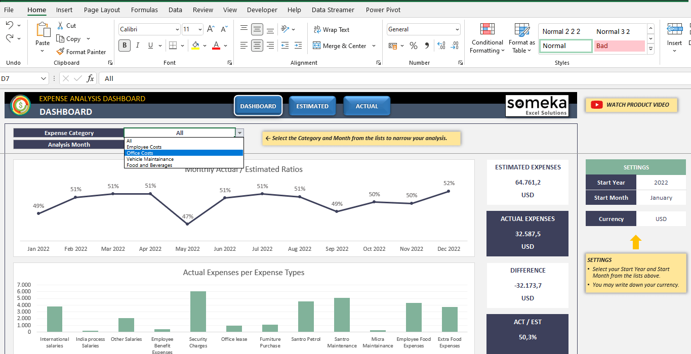 Expense Analysis Excel Template Spend Analysis Dashboard Within Expense Report Template Excel 2010 Expense Analysis Excel Template Spend Analysis Dashboard Within Expense Report Template Excel 2010
