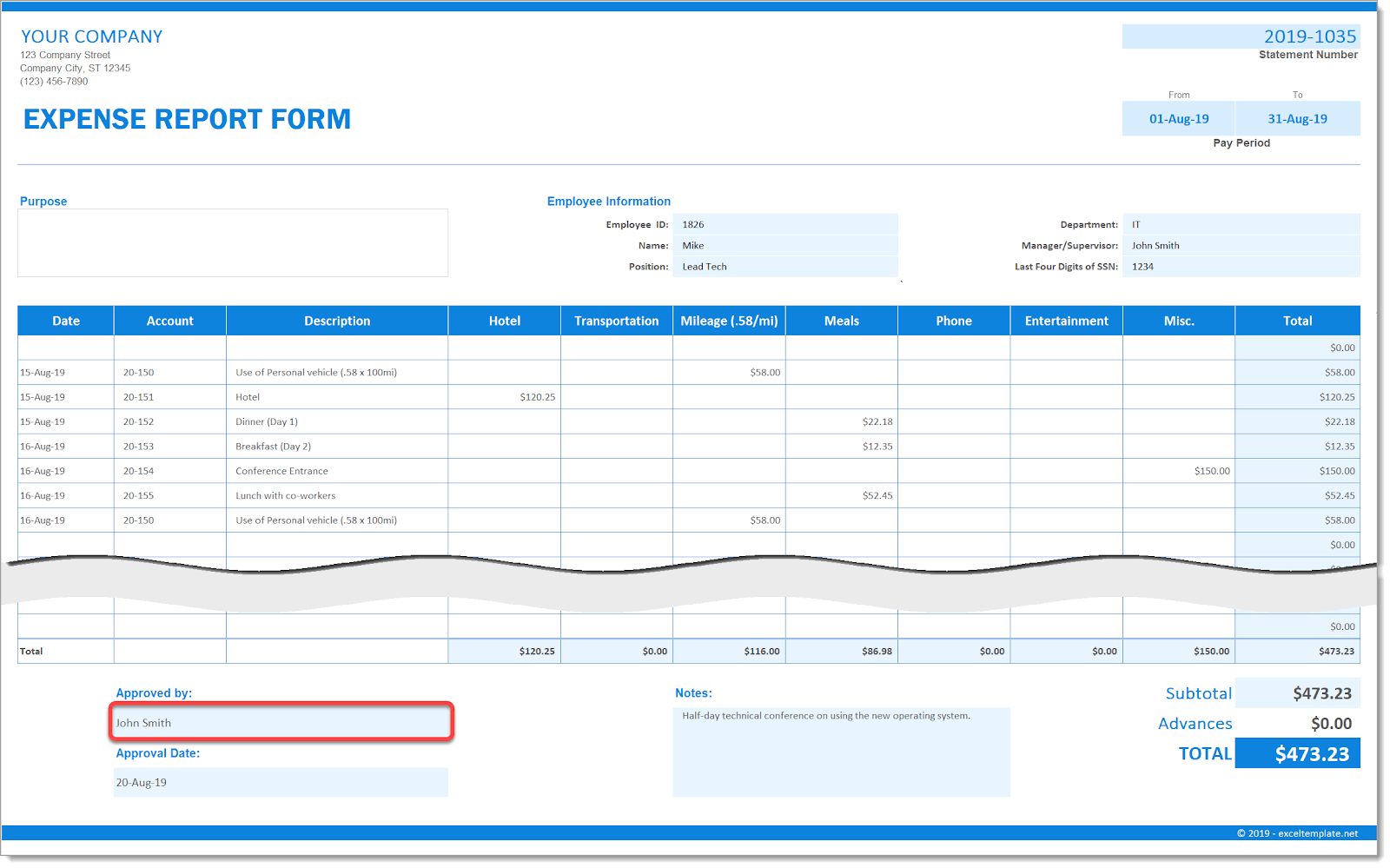 Expense Report Form » The Spreadsheet Page Throughout Gas Mileage Expense Report Template