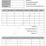 Expense Report Template Blank Printable [PDF, Excel & Word] Regarding Company Expense Report Template