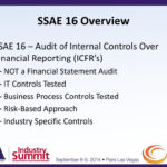 F&I Administration Processing Controls – An SSAE 10 Perspective  Intended For Ssae 16 Report Template