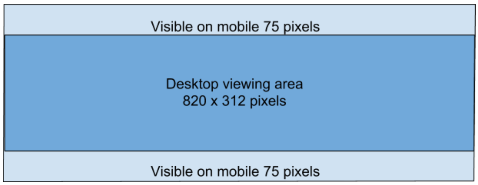 Facebook Cover Photo Size - Louder Online Regarding Facebook Banner Size Template