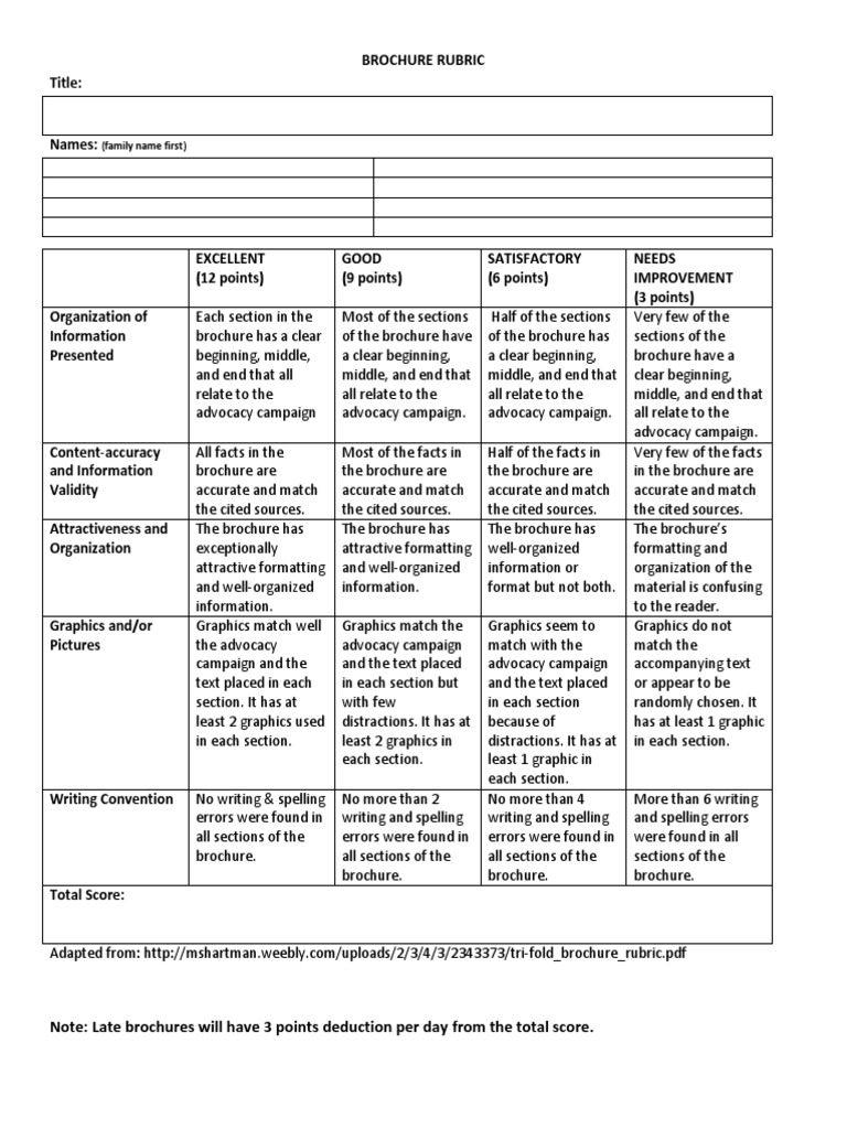 Family Name First  PDF Intended For Brochure Rubric Template