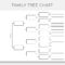 Family Tree Chart. Pedigree Chart. Genealogy Template. – Etsy