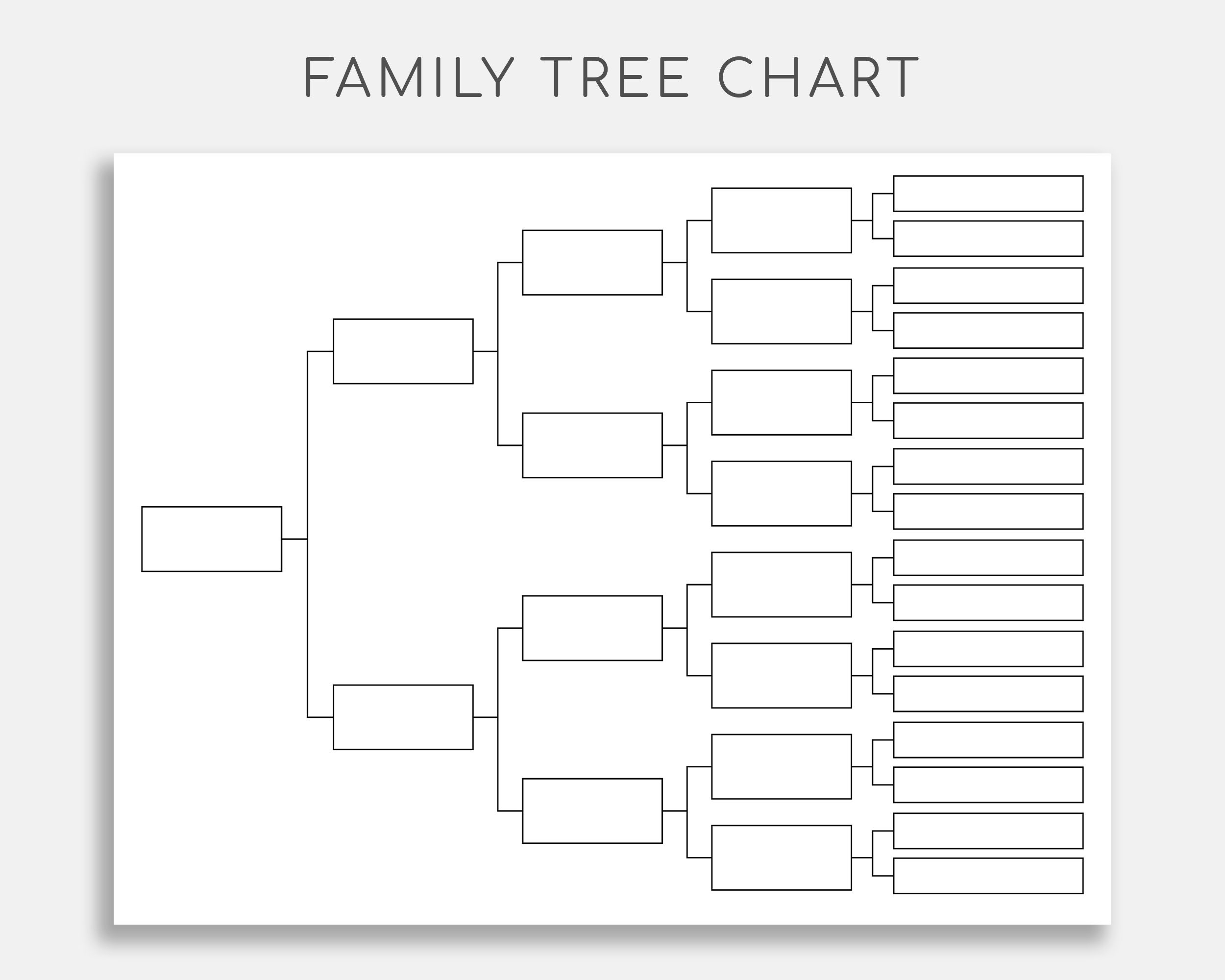 Family Tree Chart. Pedigree Chart. Genealogy Template. – Etsy