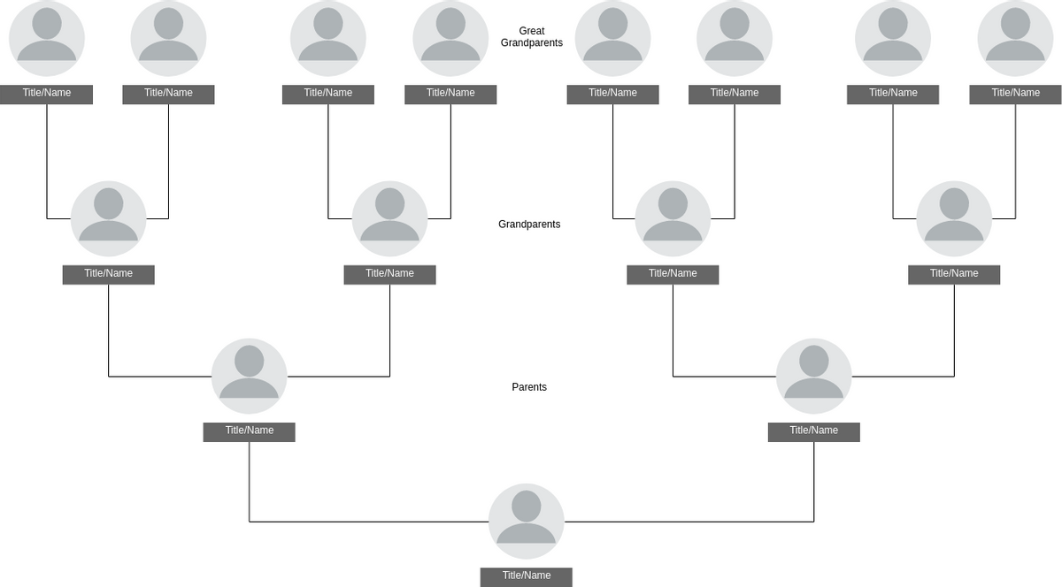 Family Tree Sample Blank  Family Tree Template With Fill In The Blank Family Tree Template