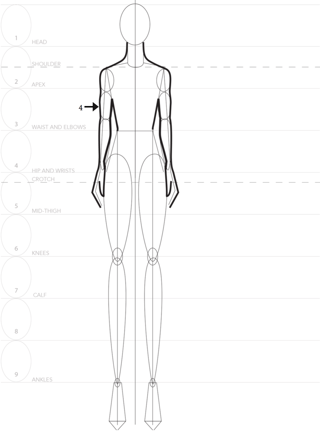 Fashion Sketching: a Step-by-step Guide to Drawing the Basic  Inside Blank Model Sketch Template