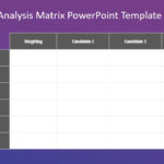 Feasibility Analysis Matrix PowerPoint Template Inside Technical Feasibility Report Template