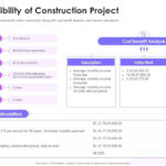 Feasibility Of Construction Project Feasibility Study Templates  With Technical Feasibility Report Template