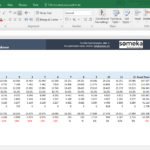 Feasibility Study Excel Template  Projections Spreadsheet Intended For Technical Feasibility Report Template