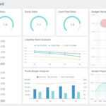 Financial Dashboard Templates & Examples  FineReport With Regard To Financial Reporting Dashboard Template