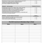 Fire Deill Log: Fill Out & Sign Online  DocHub Pertaining To Fire Evacuation Drill Report Template
