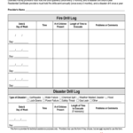Fire Drill Log And Emergency Evacuation Drill Log: Fill Out & Sign  Pertaining To Emergency Drill Report Template