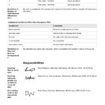 Fire Evacuation Plan Template – Free And Customisable Template Regarding Fire Evacuation Drill Report Template