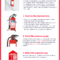 Fire Extinguisher Inspection Checklist  Download PDF  SafetyCulture Within Fire Extinguisher Certificate Template