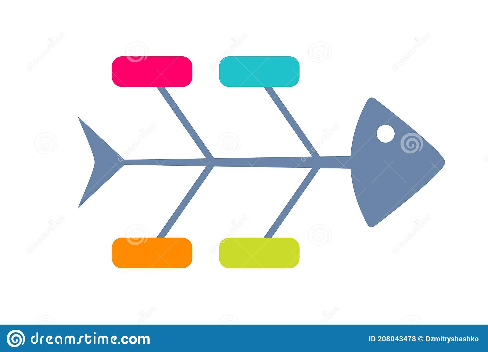 Fishbone Diagram Stock Illustrations – 10 Fishbone Diagram Stock