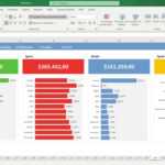 Fleet Management Spreadsheet – Tutorial Inside Fleet Management Report Template