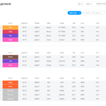 Fleet Management Template  Monday