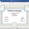 Flexible Configuration Of Certificates Inside Update Certificates That Use Certificate Templates