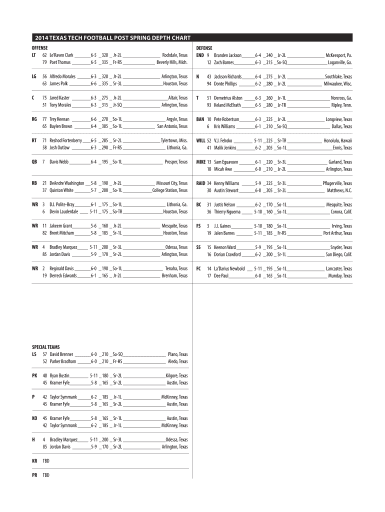 Football Depth Chart Template – Fill Online, Printable, Fillable  Within Blank Football Depth Chart Template