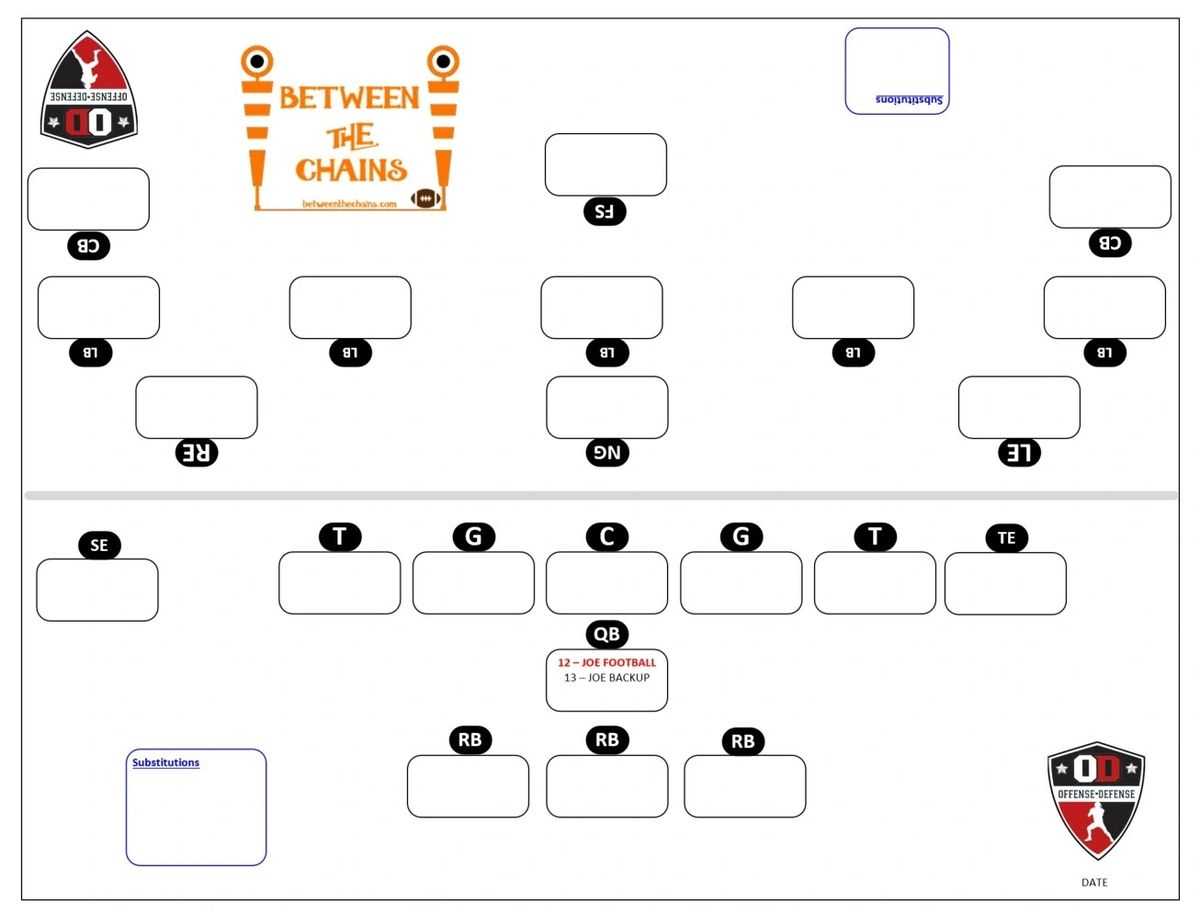 Blank Football Depth Chart Template
