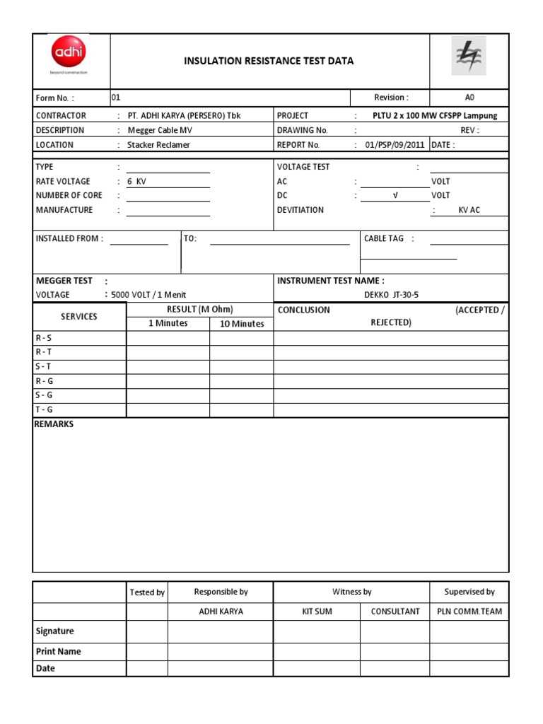 Form Megger  PDF With Megger Test Report Template