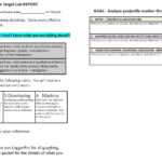 Foundations: Shifting Lab Reports In AP® Physics With Regard To Physics Lab Report Template