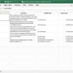 FRACAS Software Dashboard Shows Data In Graphs, Charts, & Tables Inside Fracas Report Template