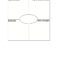 Frayer Model Form Blank Worksheet Inside Blank Frayer Model Template