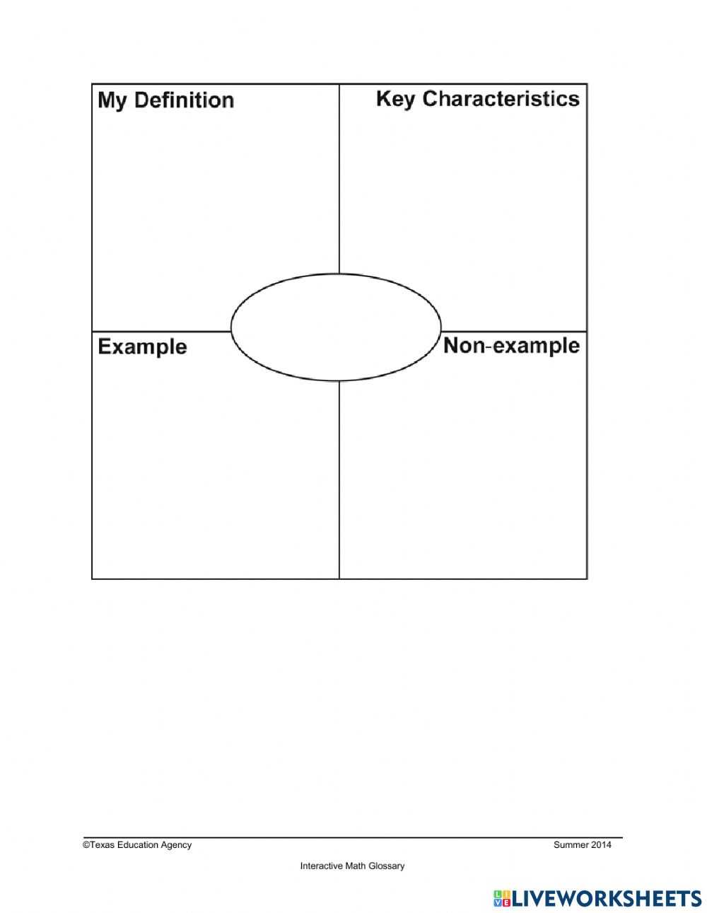 Frayer Model Form Blank worksheet Inside Blank Frayer Model Template