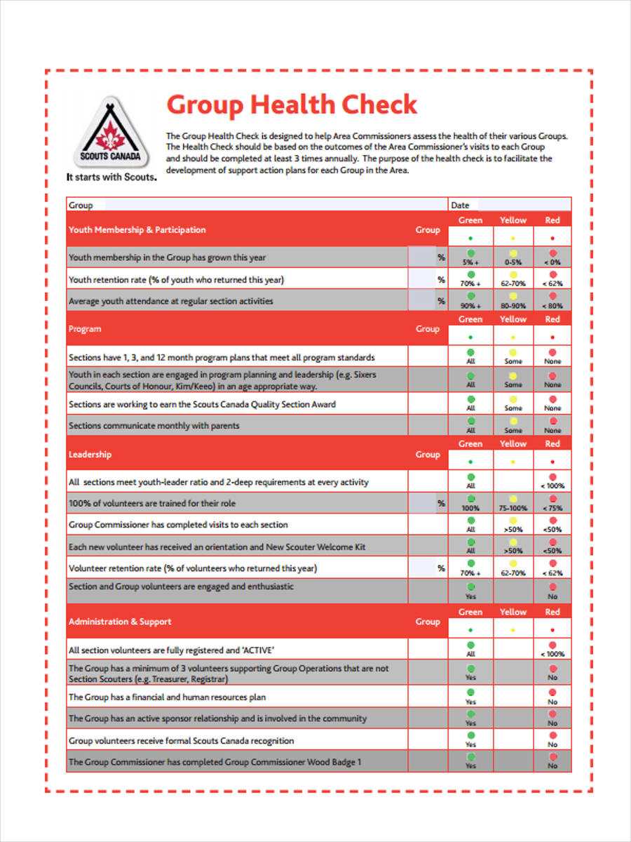 FREE 10+ Health Check Forms in PDF  Ms Word Pertaining To Health Check Report Template