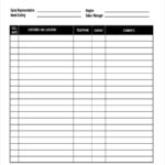 FREE 10+ Sales Report Forms In PDF  MS Word Inside Sales Call Report Template Free