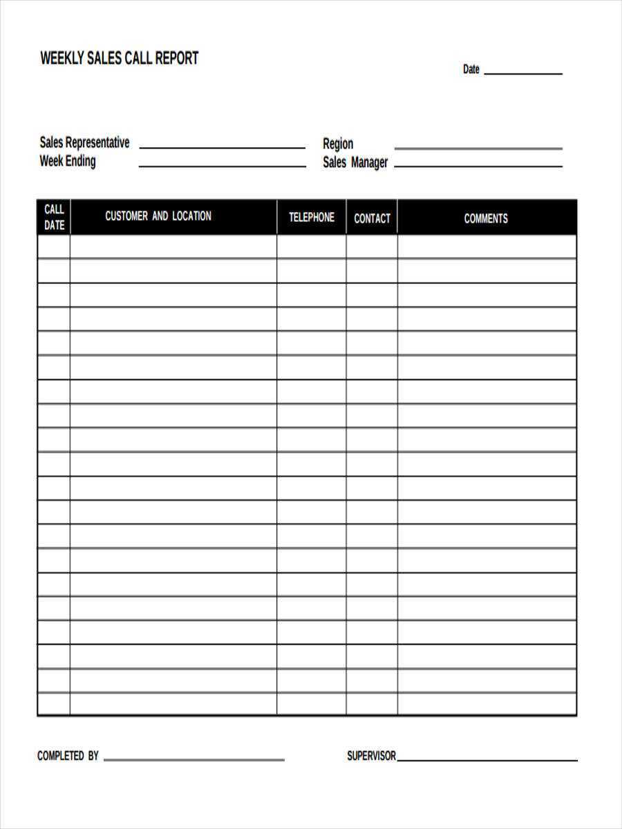 FREE 10+ Sales Report Forms in PDF  MS Word Throughout Daily Sales Call Report Template Free Download