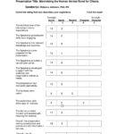 FREE 10+ Speaker Evaluation Forms In PDF With Regard To Post Event Evaluation Report Template