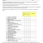 FREE 10+ Volunteer Evaluation Forms In PDF Regarding Volunteer Report Template