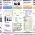 Free A10 DMAIC Template – Lean Ireland – Lean Six Sigma Training Intended For Dmaic Report Template