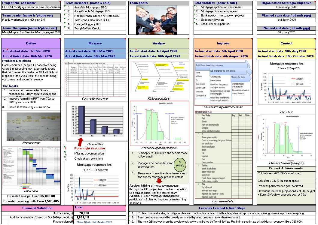 Free A10 DMAIC Template - Lean Ireland - Lean Six Sigma training  With A3 Report Template