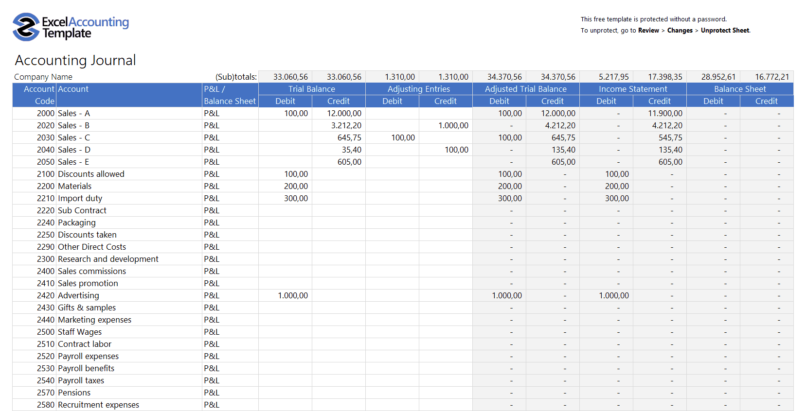 Free Accounting Templates In Excel – Download For Your Business With Ar Report Template